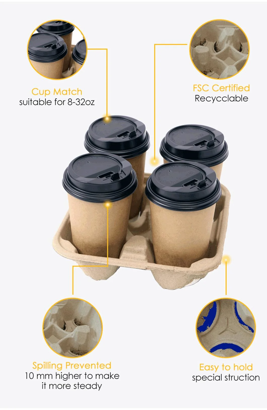 4 Pack Pulp Disposable Drink Coffee Paper Cup Carrier Holder Tray